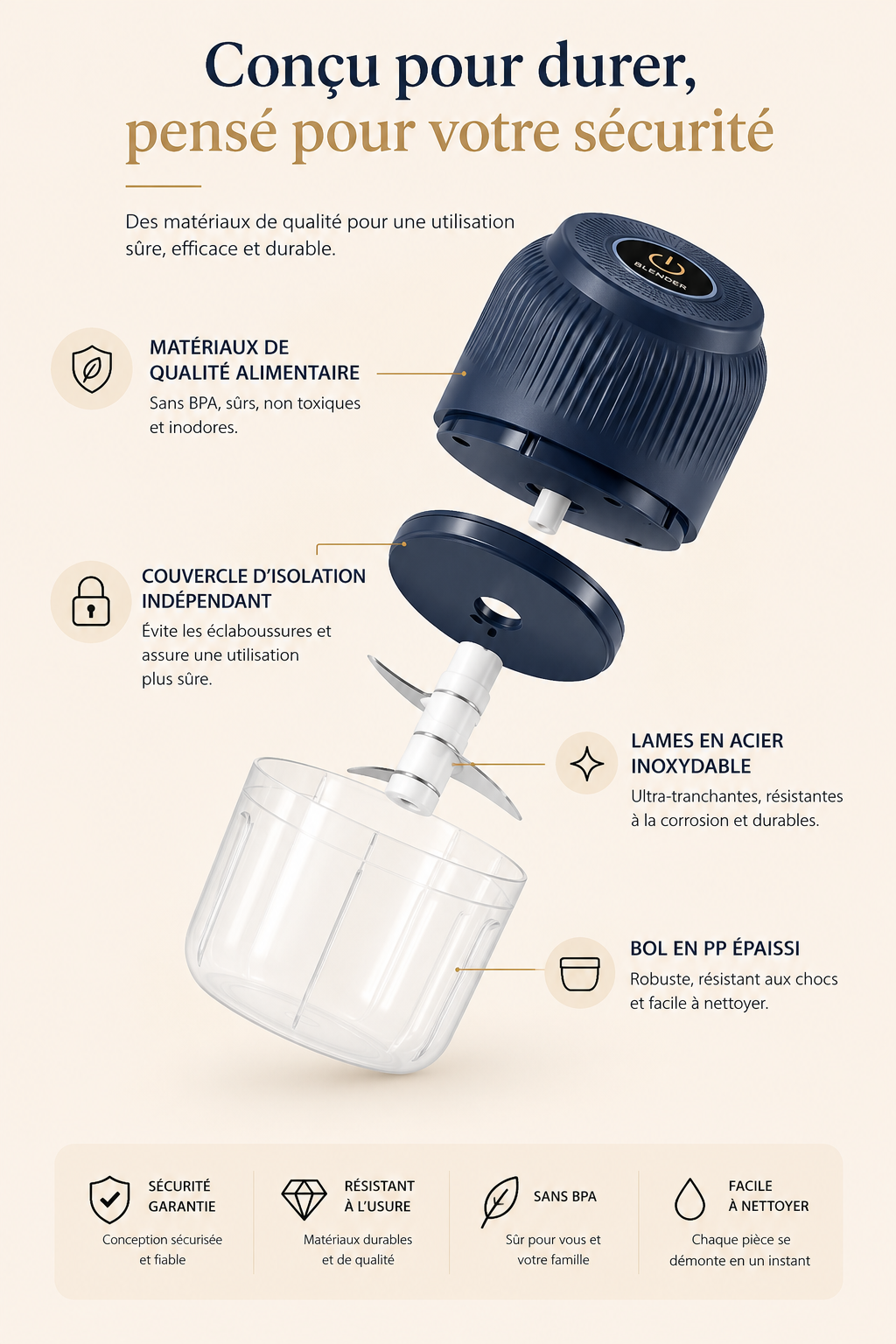 Mini Hachoir Électrique Rechargeable USB-C | 250 ml