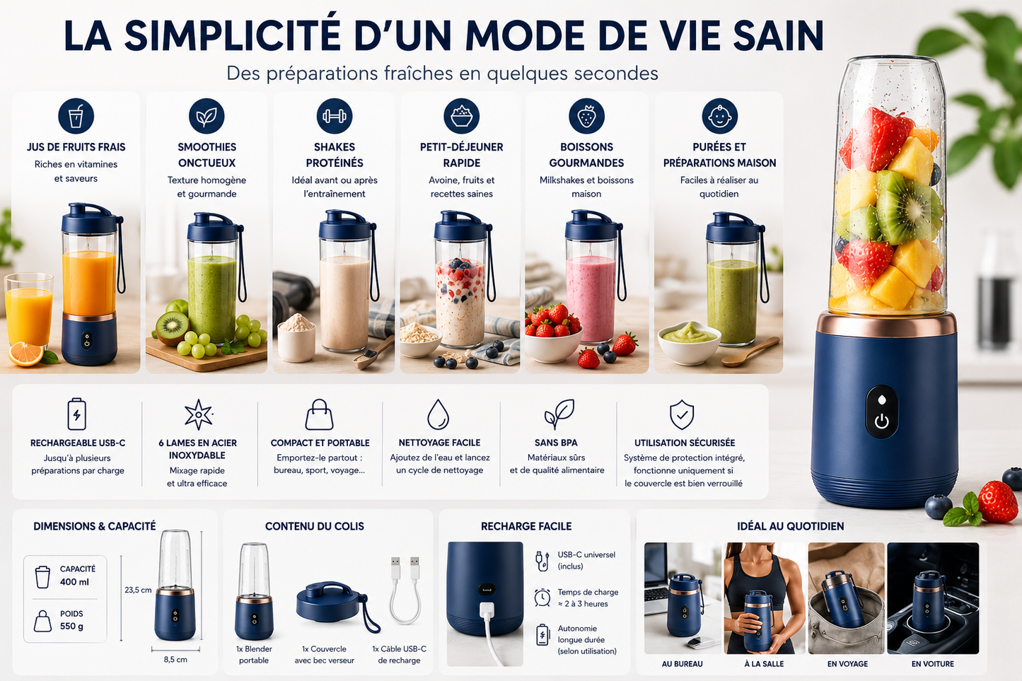 Blender Portable Rechargeable USB-C – 6 Lames Inox | Smoothies et Jus Frais | Umévia