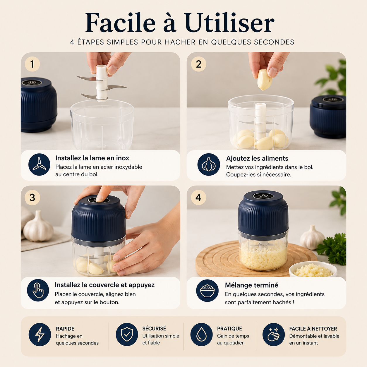 Mini Hachoir Électrique Rechargeable USB-C | 250 ml